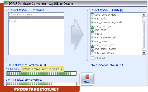MySQL to Oracle Database Converter Tool
