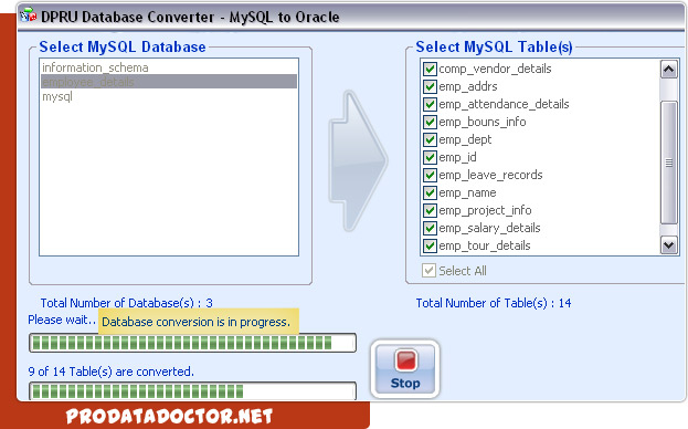 MySQL to Oracle Database Converter Tool